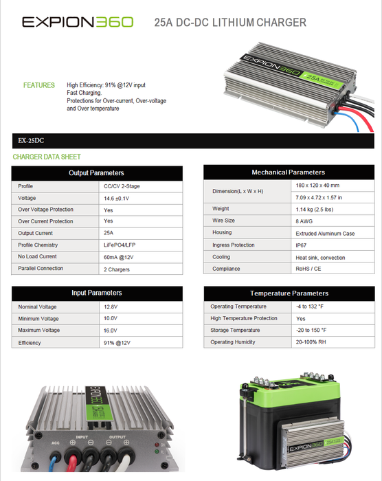 Expion360 DC to DC Charger