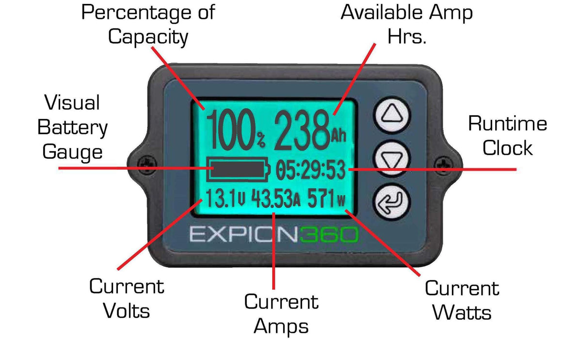 Expion360 Battery Monitor Kit